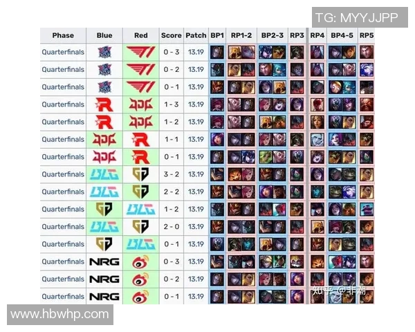 电竞比分精英赛分析TES团队配合表现的亮点与不足之处实时新闻